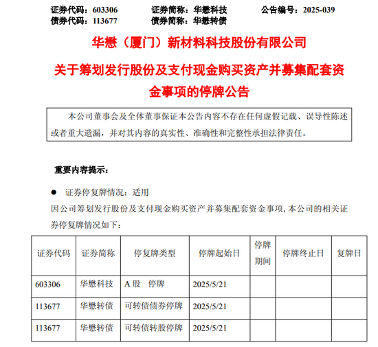 鸿牛配资 603306，重大资产重组！明天停牌！